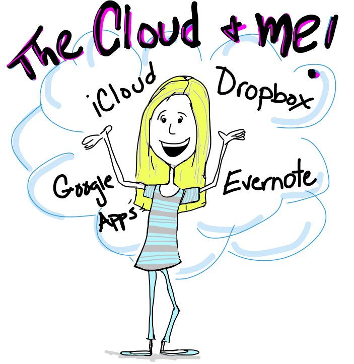 What is the Cloud?